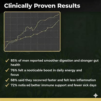 Clinical Naturals™ Oil of Oregano + Black Seed Oil Complex