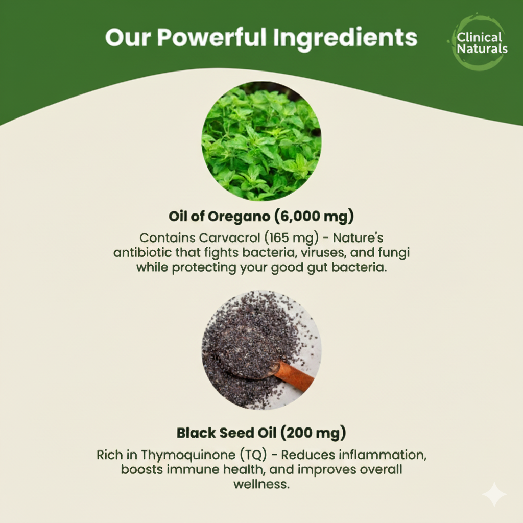 Clinical Naturals™ Oil of Oregano + Black Seed Oil Complex