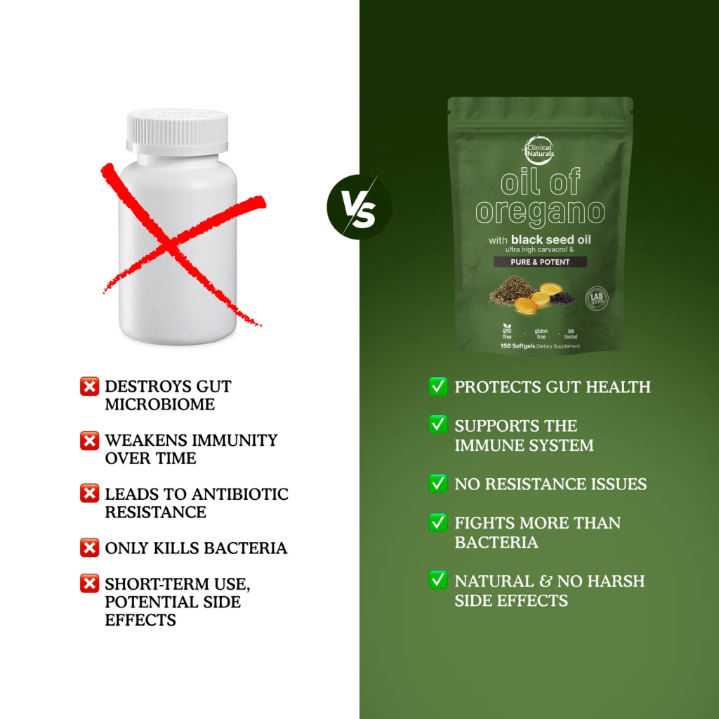 Clinical Naturals™ Oil of Oregano + Black Seed Oil Complex