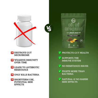 Clinical Naturals™ Oil of Oregano + Black Seed Oil Complex